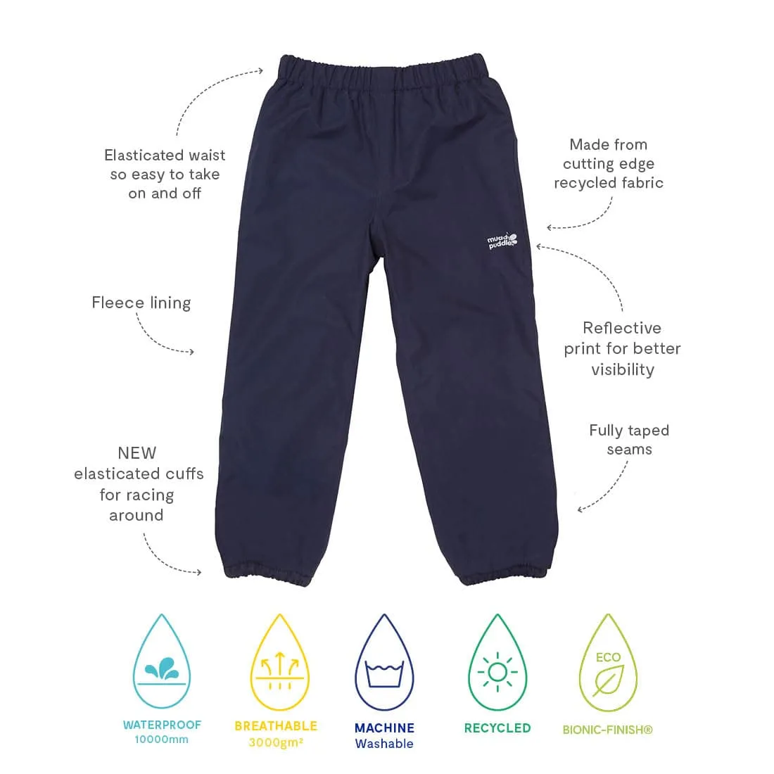 EcoSplash Waterproof Fleece Lined Trousers Navy